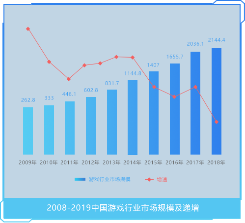PG娱乐官方网站入口
